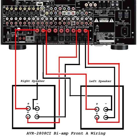 Demystifying Bi-Wiring: Understanding the Diagram and Its Benefits