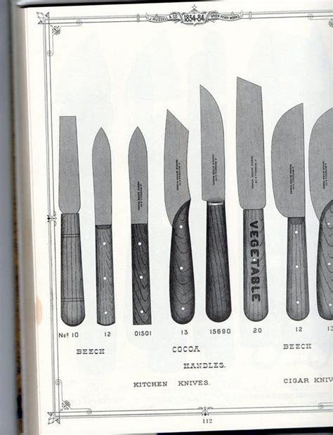Ножи, с которыми осваивали дикий Запад. | Green river knives, Knife ...