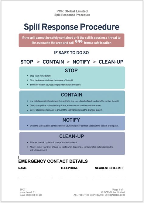 Dealing With Spills