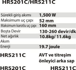 Makita HR5201C HR5211C Kırıcı -Delici 1.500W Ürünlerimiz - Ok Civata ve ...
