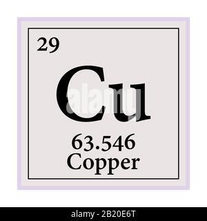 Cu Copper Chemical Element Periodic Table Single Vector Illustration