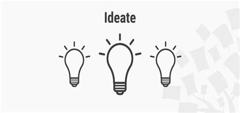 complete guide  ideation  practices