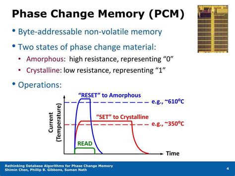 Phase Change Diagram Key Phase Change Diagram Worksheet Answ