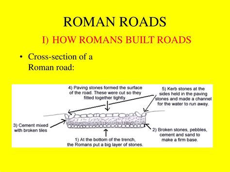 PPT - ROMAN ROADS PowerPoint Presentation, free download - ID:4126579