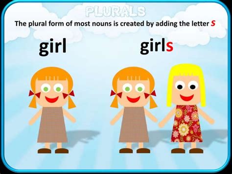 Plurals Ppt Flashcards Fun Activities Games Games Grammar Guid48901pptx