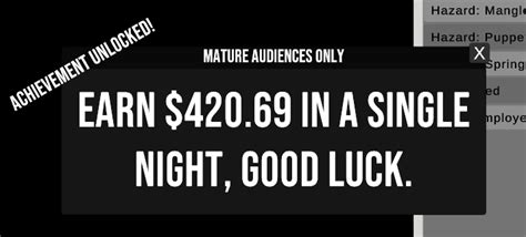 Unity Abandoned Fuck Nights At Fredrika S V0 99 SmutCube F95zone Adult Games