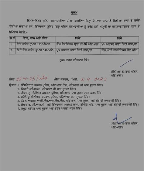 Patiala Police Transferred Patiala News Patiala Politics Latest