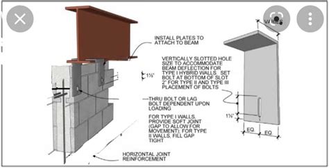 Hybrid Masonry Wall Offset Structural Engineering General Discussion