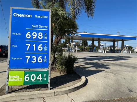 Why Are Southern California Gas Prices Rising So Fast Orange County Register