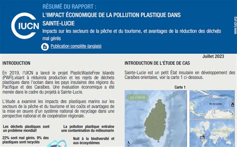 Impacto Econ Mico De La Contaminaci N Por Pl Sticos En Santa Luc A