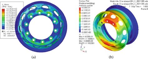 Von-mises stress plot after optimization (a) and deformation plot after ...