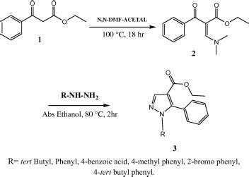 Synthesis of new pyrazole derivatives (3a-f). | Download Scientific Diagram