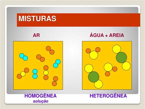 Ar É Uma Mistura Homogênea Ou Heterogênea - PPT - SUBSTÂNCIA PURA & MISTURAS Química Professor: Jair Alberto ...