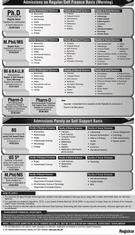 Quaid E Azam University QAU Announces MS Master S Admission 2025 Online