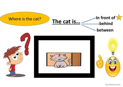 Prepositions Of Place Part 2 Français Fle Powerpoints