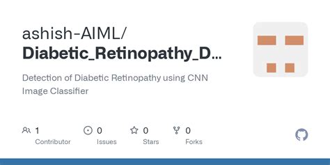 GitHub Ashish AIML Diabetic Retinopathy Detection CNN Detection Of