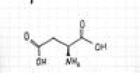 Аспарагинова киселина