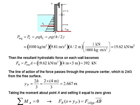 Hydrostatic Force At The Bottom Of Water Tank Zoqawave