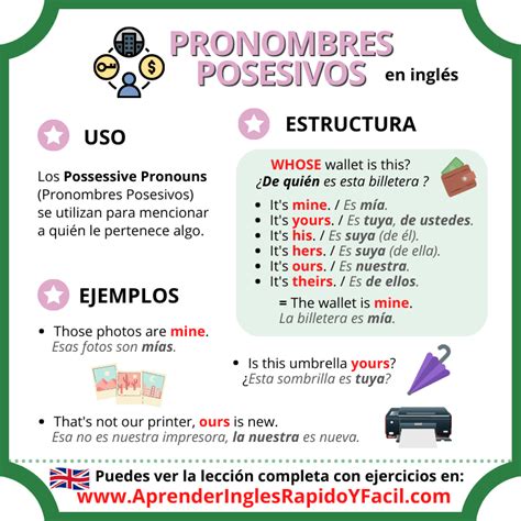 Pronombres En Ingles Possessives Pronouns Posesivos En Ingles Hot Sex Hot Sex Picture