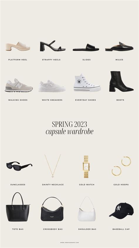 Spring Capsule Wardrobe Outfit Ideas Erika Marie Hm Outfits