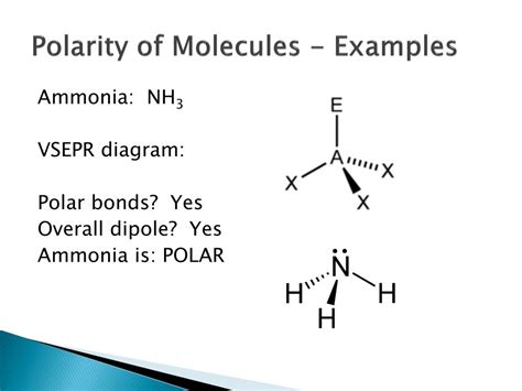 biochemistry powerpoint    id