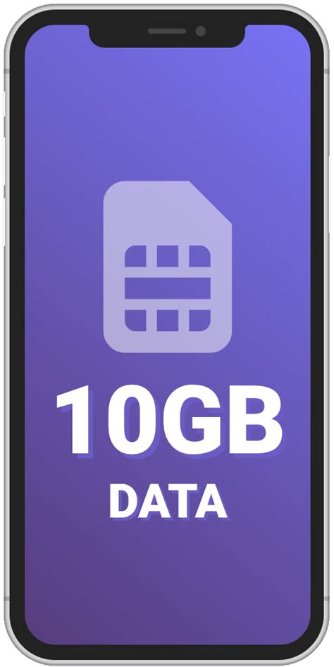 10gb Of Data How Much Is It And How Long Does It Last Mobile Data Limits