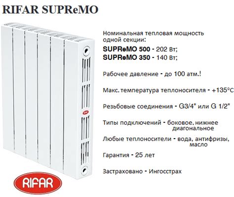 RIFAR SUPReMO биметаллические радиаторы Рифар Супремо — купить по ...