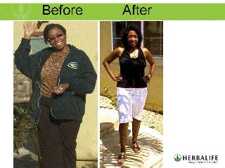 Herbalife - Perfect Nutrition: Testimonials