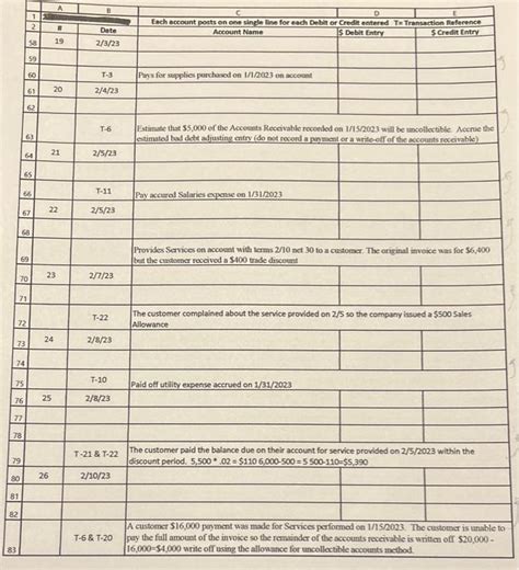 Solved Please Help Me Fill In Journal Enrites Chegg