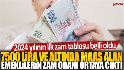 7500 lira ve altında maaş alan emeklilerin zam oranı ortaya çıktı 2024