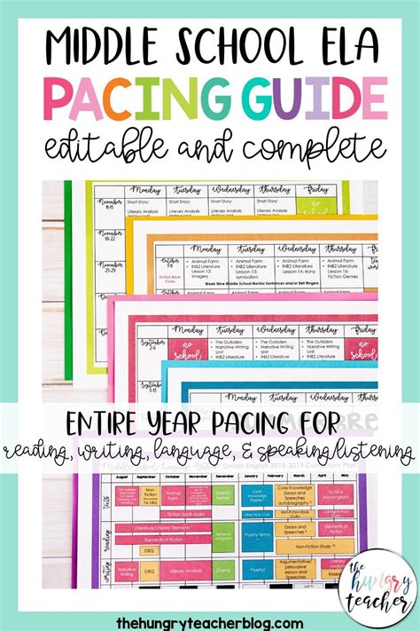 Ela Pacing Guide Curriculum Map Editable And Digital Scope Sequence Th