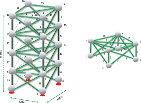 The 72-member truss design structures. | Download Scientific Diagram