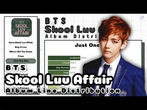 BTS Skool Luv Affair Album Line Distribution YouTube