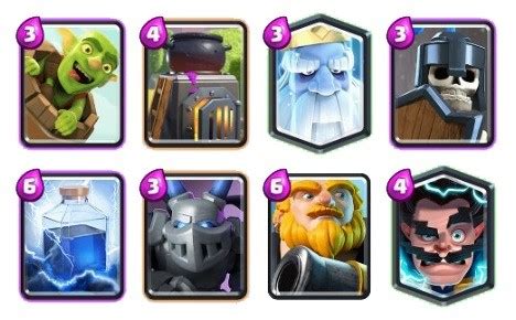 Os 6 Melhores Decks Para Dominar A Arena 12 Do Clash Royale Ligadosgames