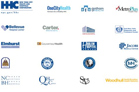 Robert Dweck Nyc Health Hospitals Brand Case Study