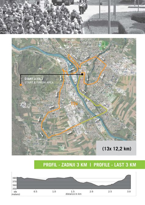 Ljubitelji kolesarstva se konec tedna vračajo v Kranj Žurnal24