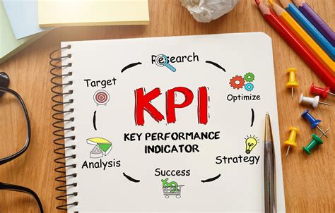 Cara Membuat KPI Key Performance Indikator Untuk Karyawan