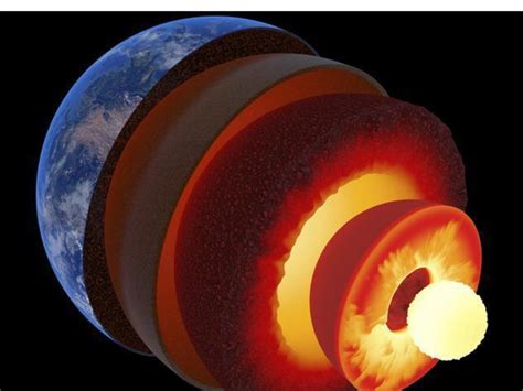 ПРЕЗЕНТАЦІЯ НА ТЕМУ "ЗЕМЛЯ - НАШ ДІМ"