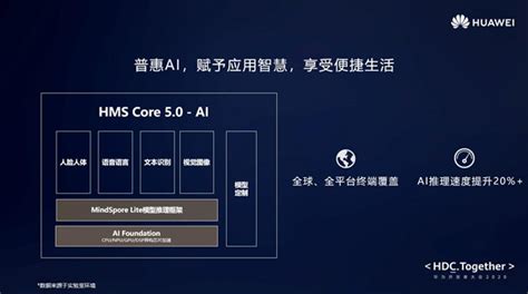 华为开发者大会2020亮点HMS多重能力加速AI应用开发 爱云资讯