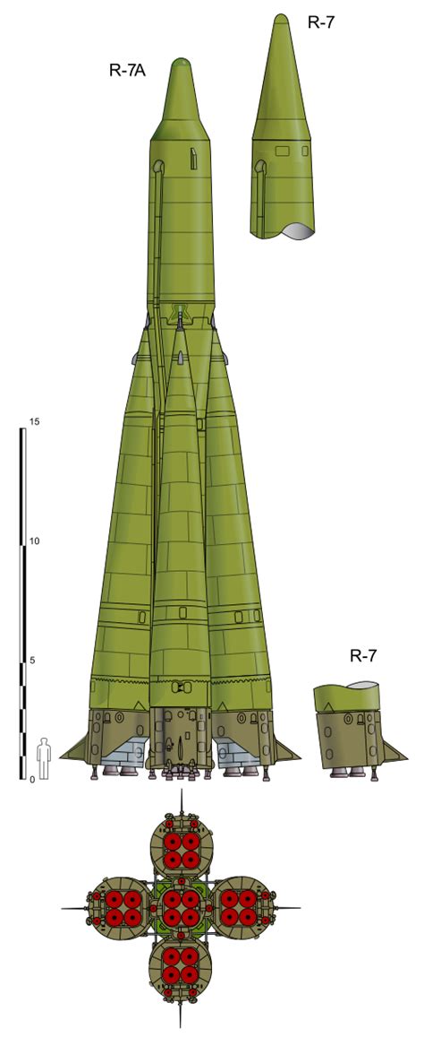 R–7 Szemjorka – Wikipédia