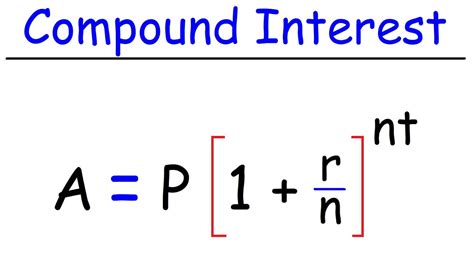 Compound Interest Youtube