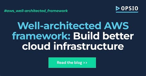 Aws Well Architected Framework Strong Cloud Architecture Opsio