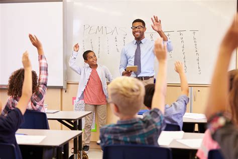Pedagogical Supervision and Change: Dynamics of Collaboration and