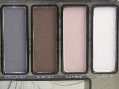 Urban Decay Naked Smoky Eyeshadow Palette Review Swatches Musings Of A Muse