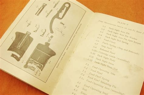 Lewis Machine Gun Manual Airplane Type Genuine Militaria