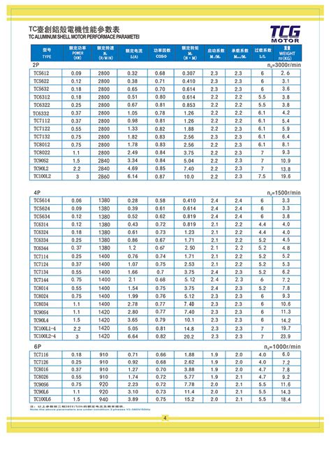 B34卧立式铝壳电机 Tcg电机官网