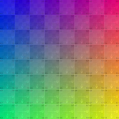 Fi Uv 1024 Points Uv 8x8 32x32 Checker By Fisholith On Deviantart