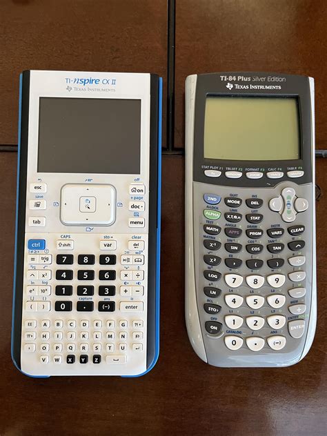 Digital calculators will soon make solving 25 times 5 even faster 13