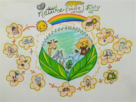 World Nature Conservation Day Drawings 2022 - Storybook