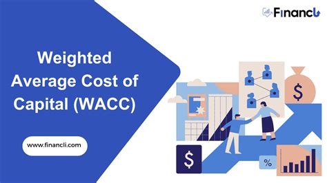 Weighted Average Cost Of Capital Wacc Financli